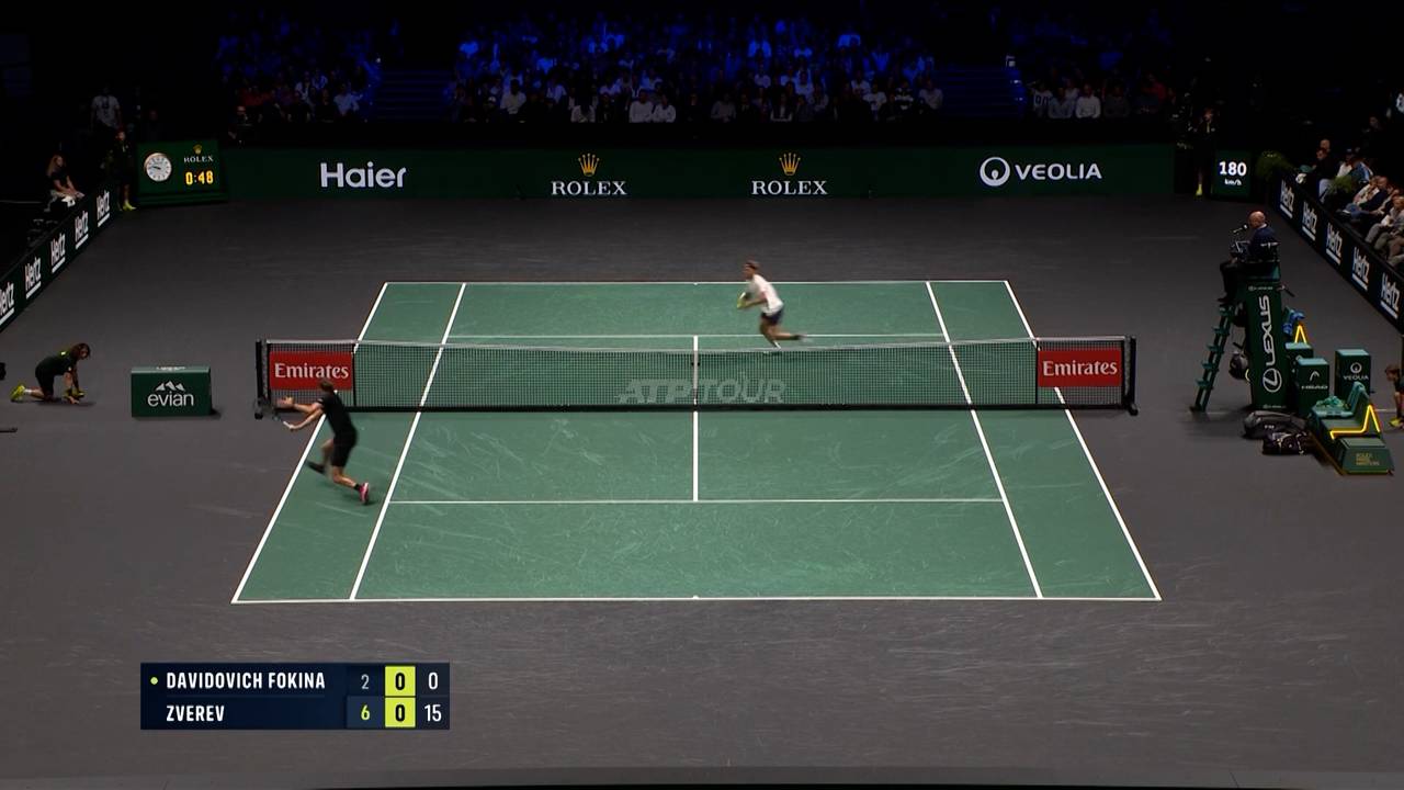 Zverev mit Losglück für ATP Finals