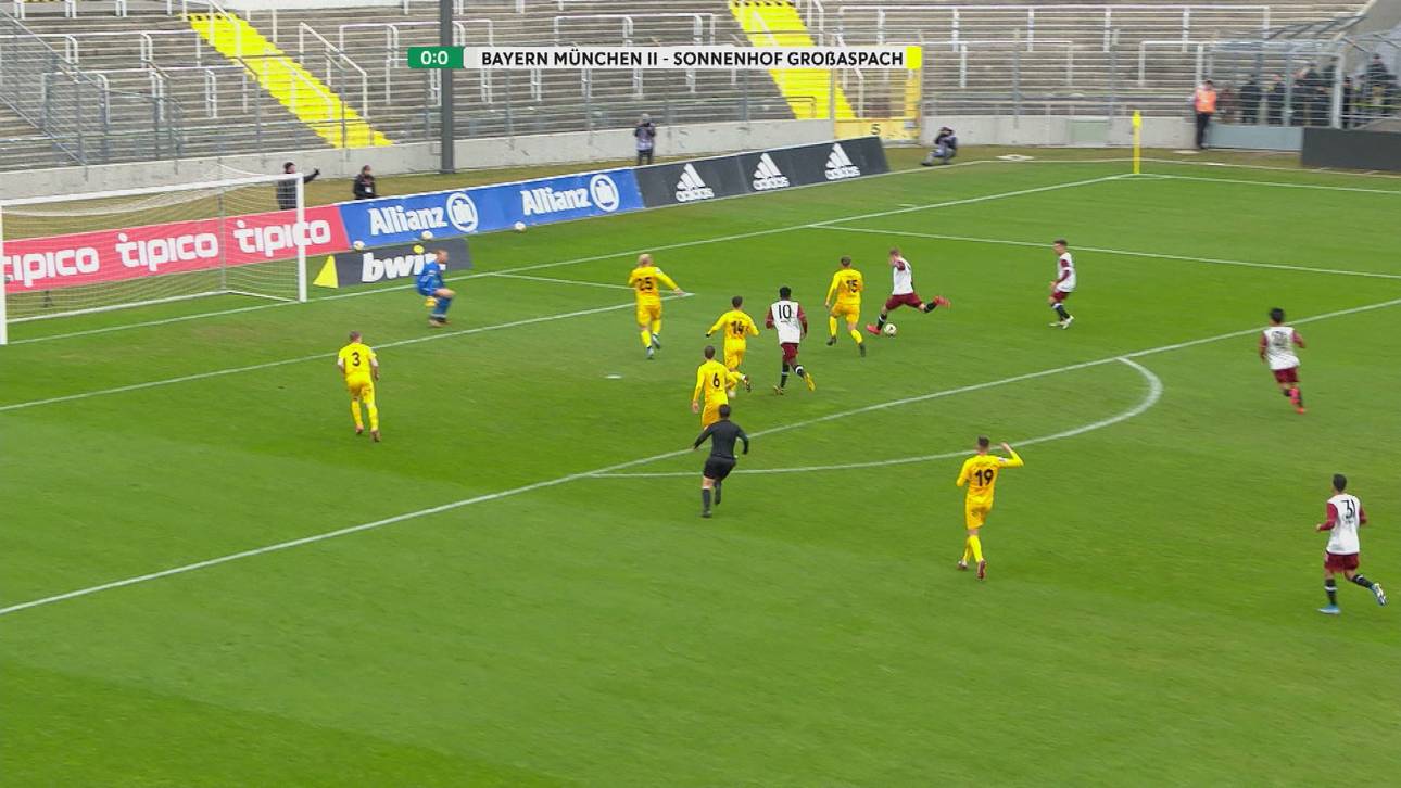 Die Highlights der 3. Liga