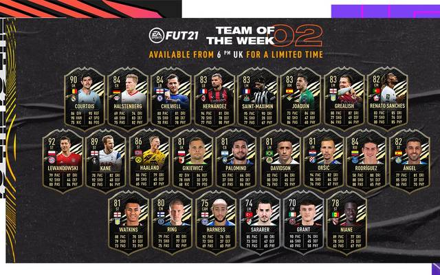 Fifa 21 Kane Lewandowski Haaland Totw Der Super Sturmer