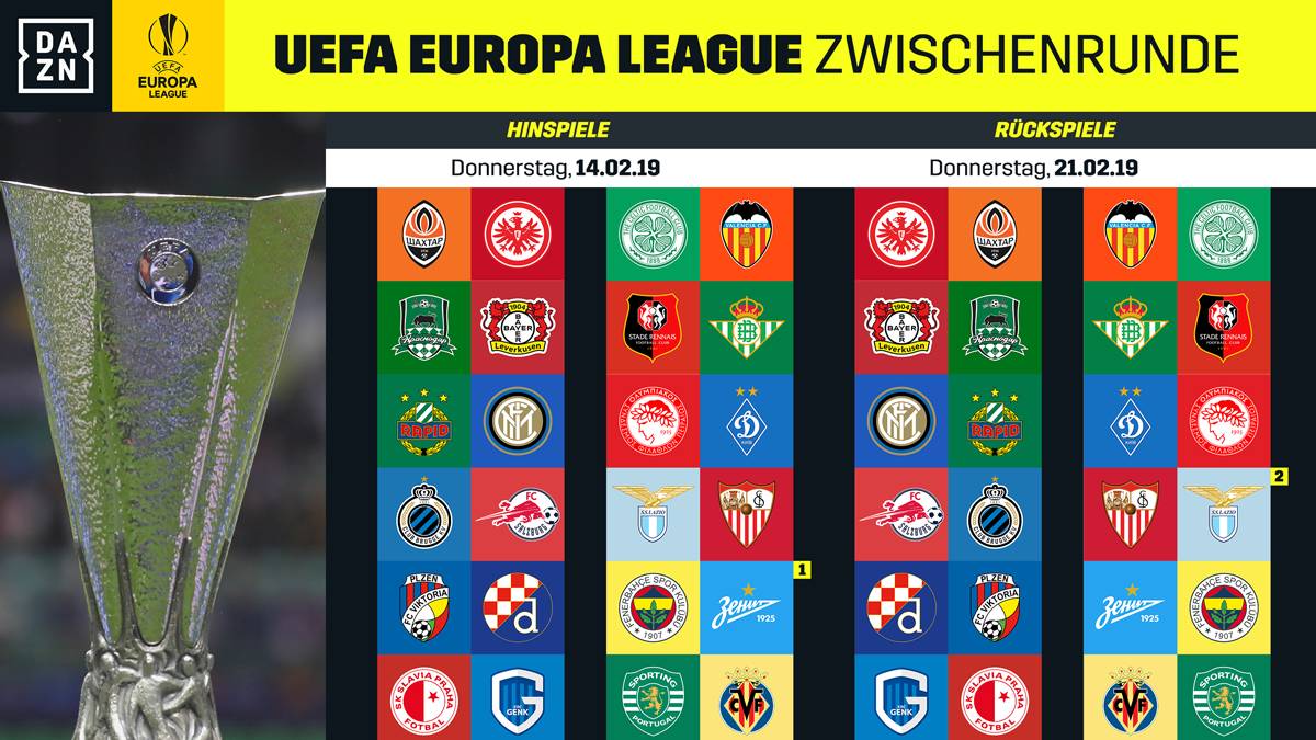 Alle Partien der Europa League Zwischenrunde auf einem Blick