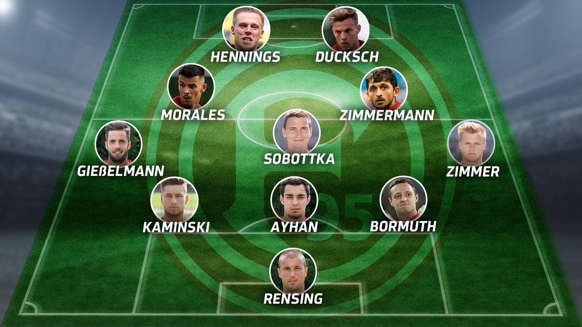 Aufstellung von Fortuna Düsseldorf