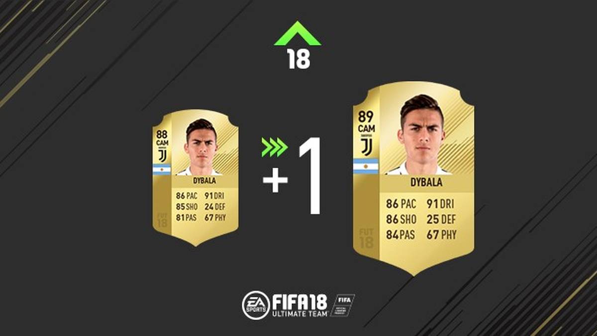 Paulo Dyballa hat sich in seiner Rolle als hängende Spitze eingespielt. Das Resultat sind neue 84 Punkte im Passwert.