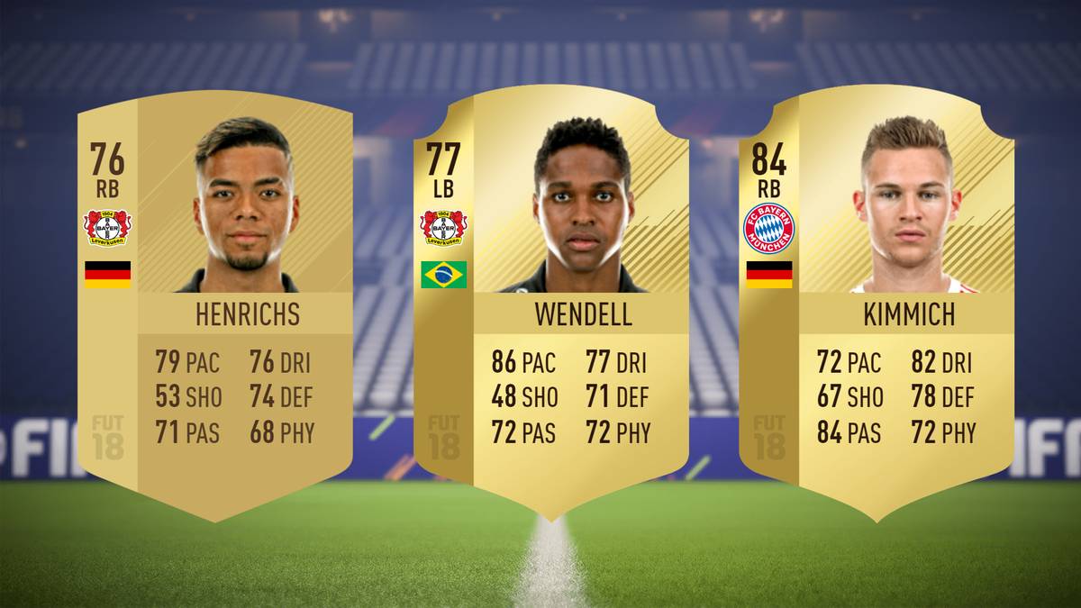 Außenverteidiger: Benjamin Henrichs (Bayer 04 Leverkusen), Wendell (Bayer 04 Leverkusen), Joshua Kimmich (FC Bayern München)