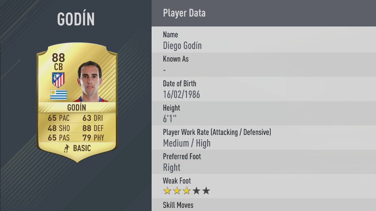 23. Diego Godín - Atletico Madrid
