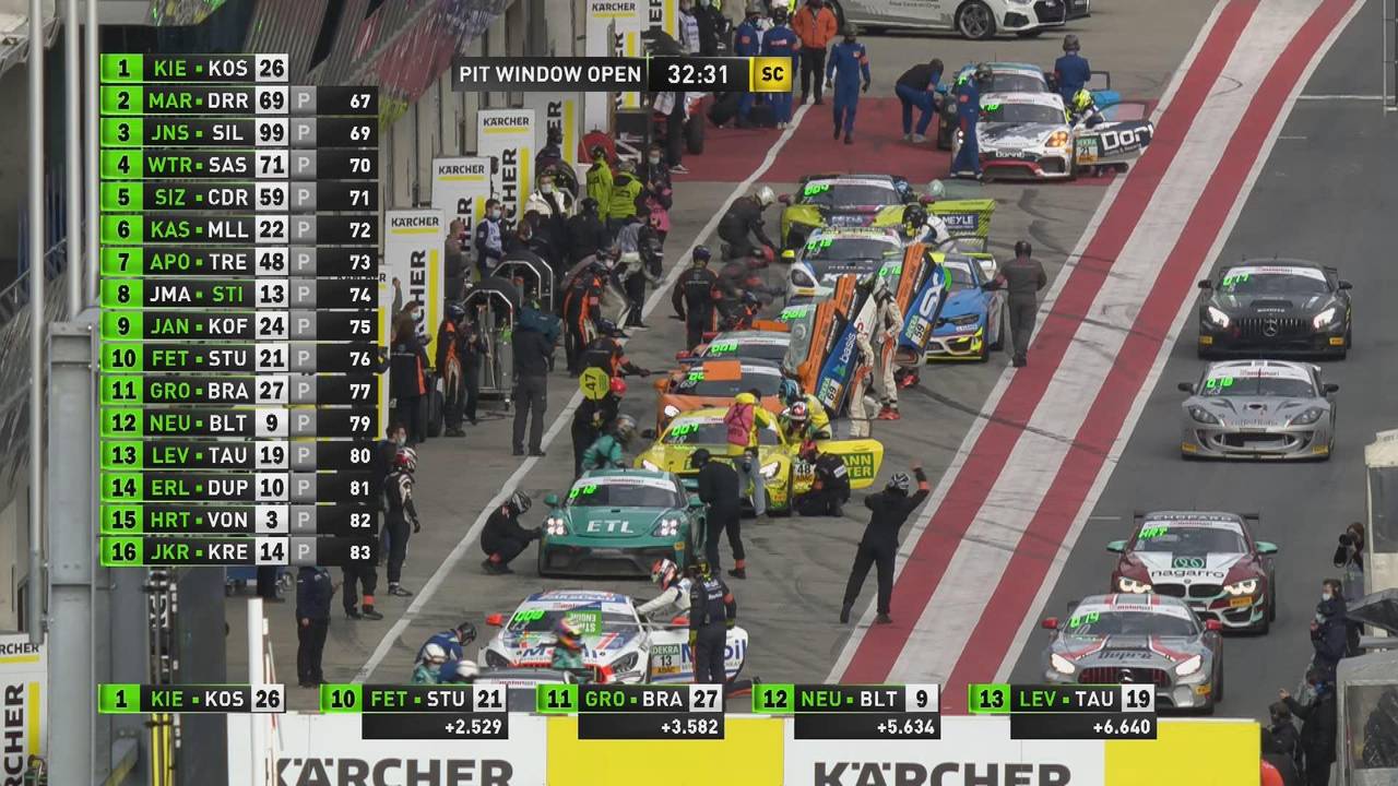 ADAC GT4 in Spielberg: souveräner Sieg von Dörr und Martin-Dye