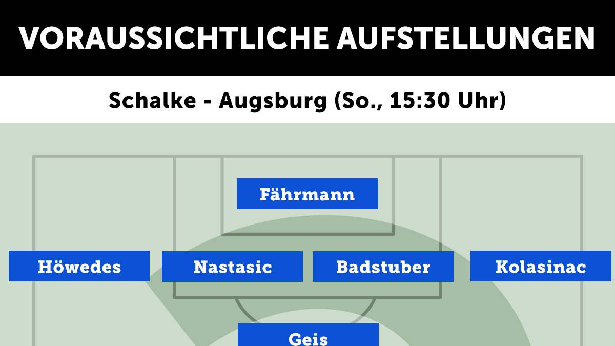 FC Schalke 04 - FC Augsburg (Sonntag, 15.30 Uhr)
