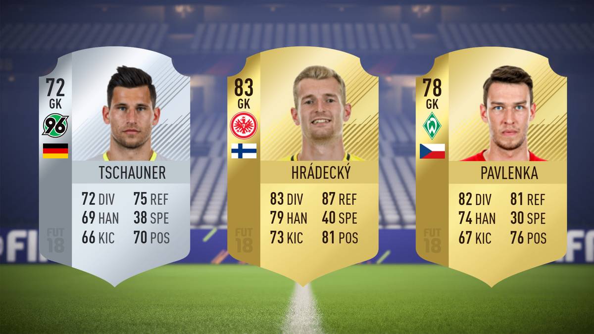Torhüter: Jiri Pavlenka (Werder Bremen), Lukas Hradecky (Eintracht Frankfurt), Philipp Tschauner (Hannover 96)