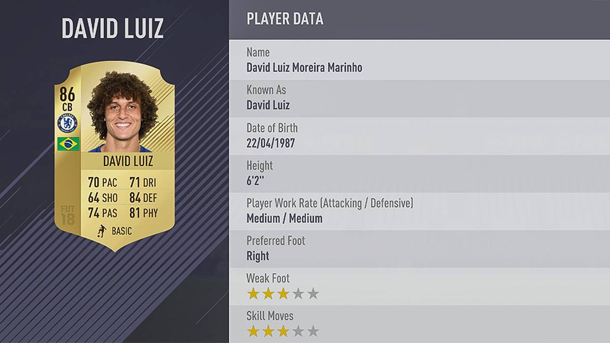 Platz 60: David Luiz (FC Chelsea)