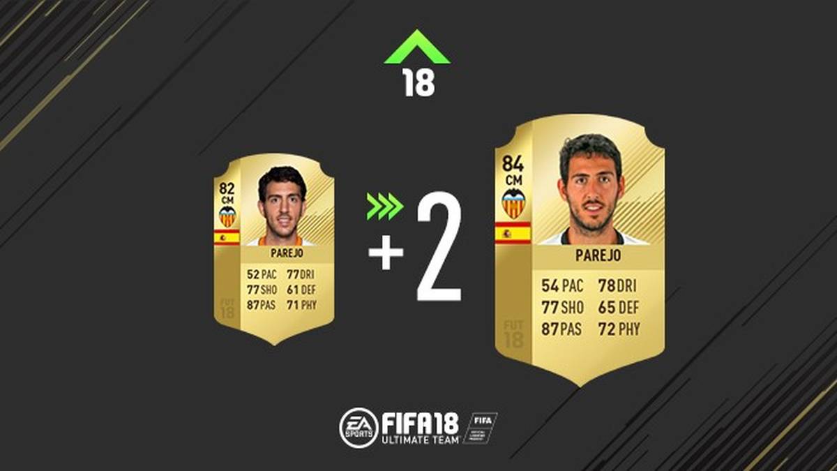 Dani Parejo (ebenfalls FC Valencia) bekommt nicht nur ein neues Bild, auch die Zahlen auf seiner Karte sind anders. Zwei Punkte mehr sind es alleine beim Antritt.