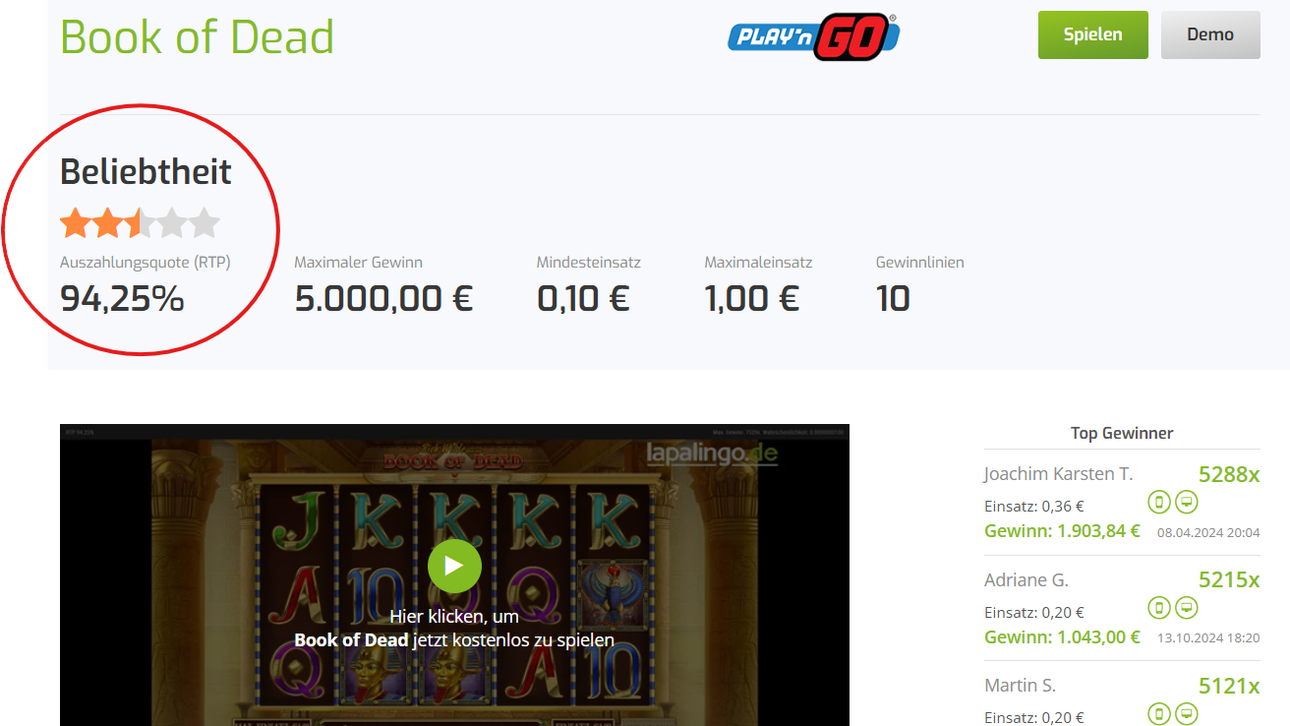 Online Casino Auszahlungsquote