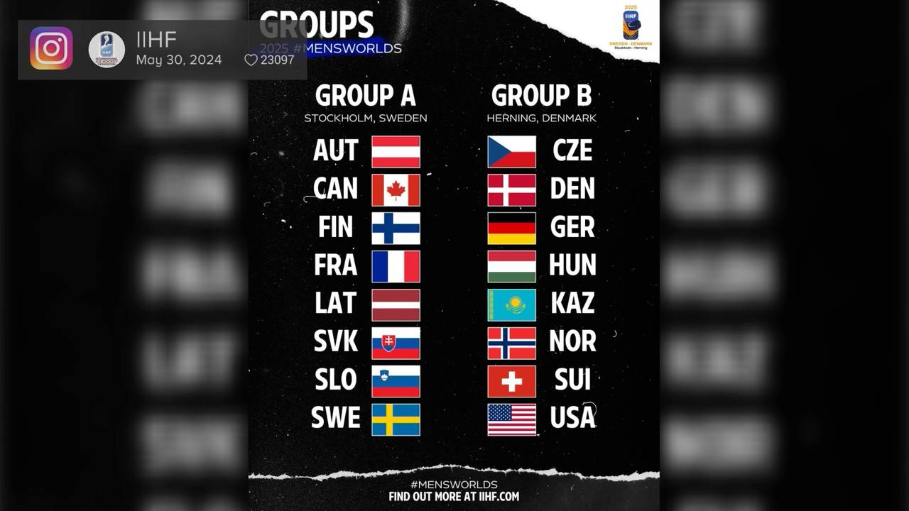 Eishockey-WM 2025: Deutsche Gruppe verkündet