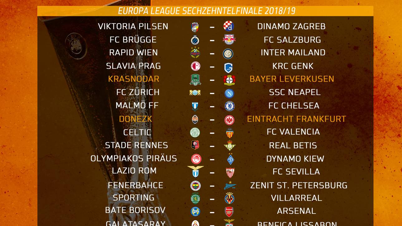 Das Sechzehntelfinale der Europa League im Überblick