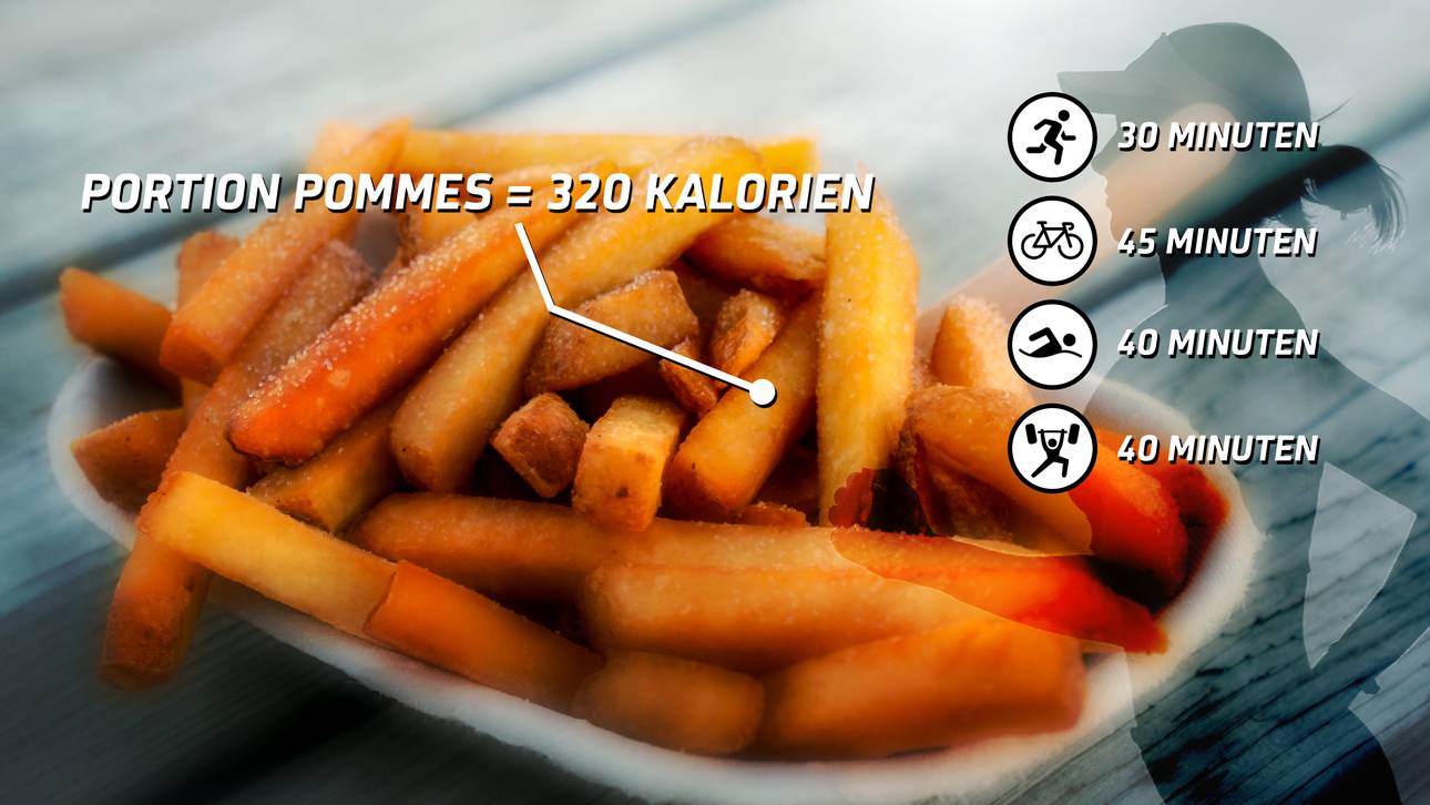 Portion Pommes abtrainieren