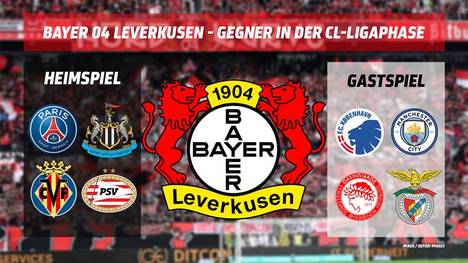 Bayer Leverkusen hat sich erneut für die Champions League qualifiziert. SPORT1 zeigt, gegen wen die Werkself in der Ligaphase 2025/26 antreten muss. 