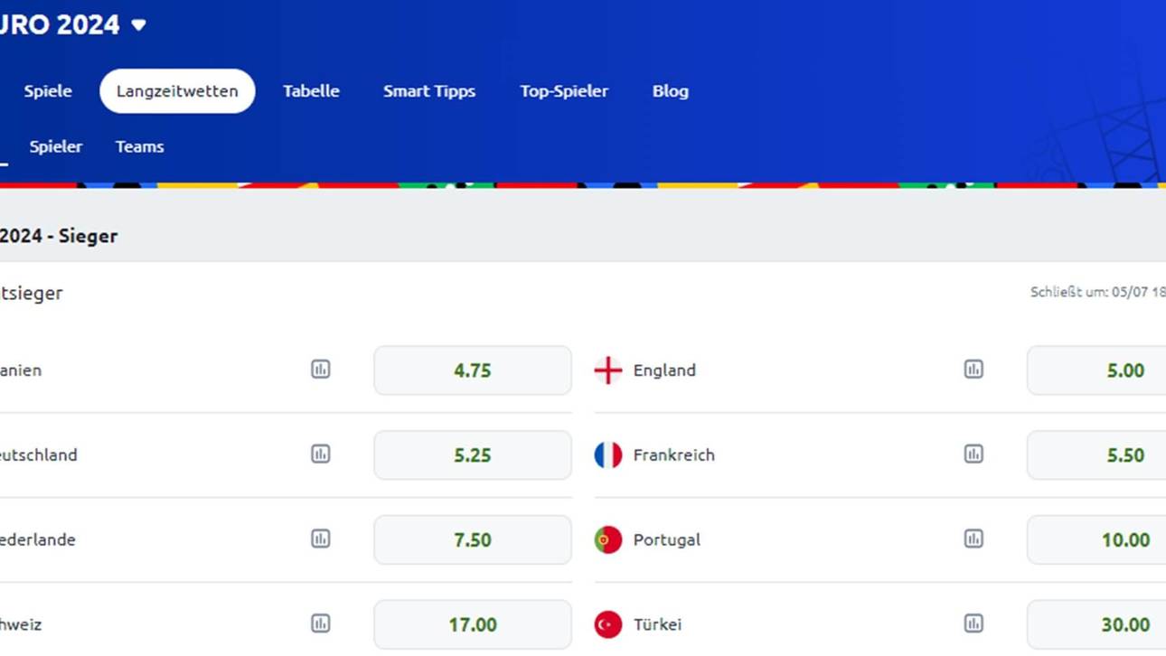 Wer gewinnt die EM? Quoten & Wetten bei Betano Sportwetten