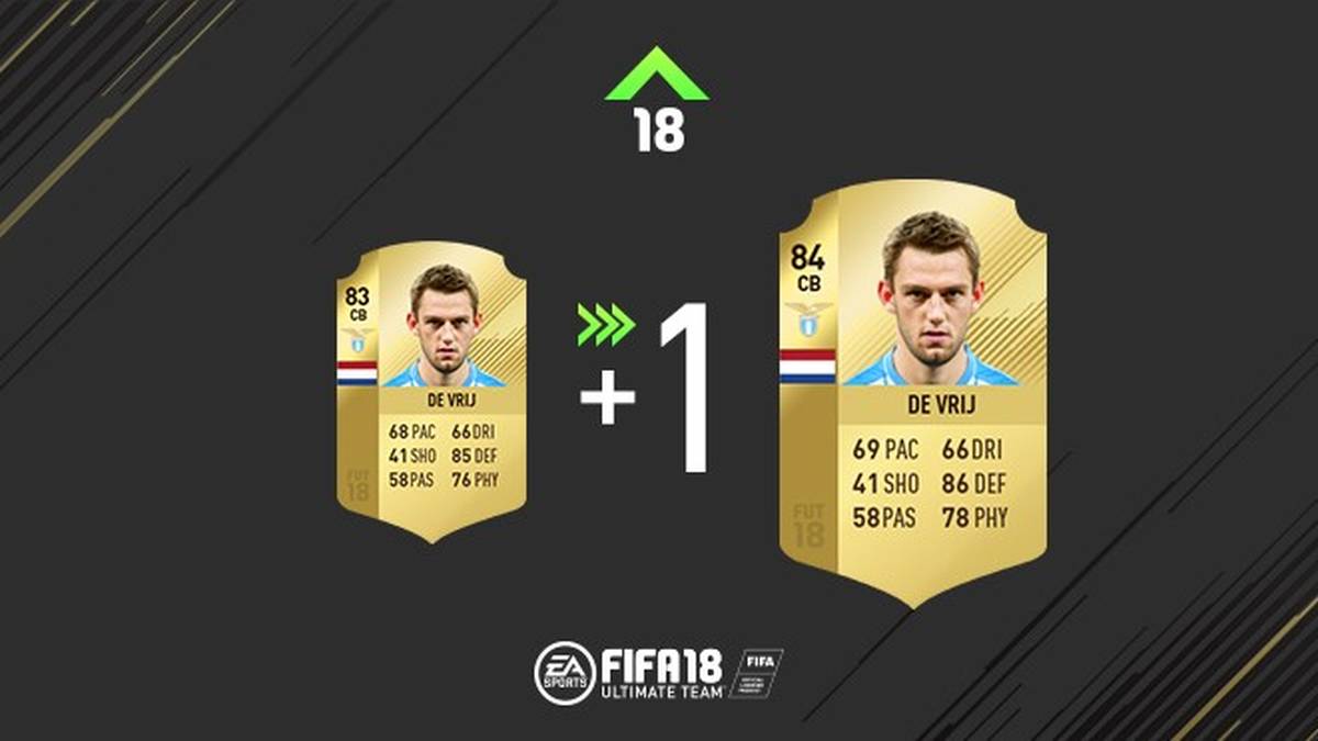 Stefan de Vrij wird durch das Rating-Refresh zu einem kompletteren Innenverteidiger.