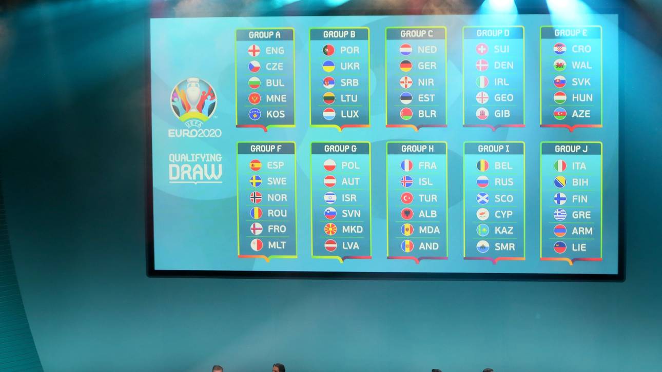 Das sind die Gruppen der EM-Quali