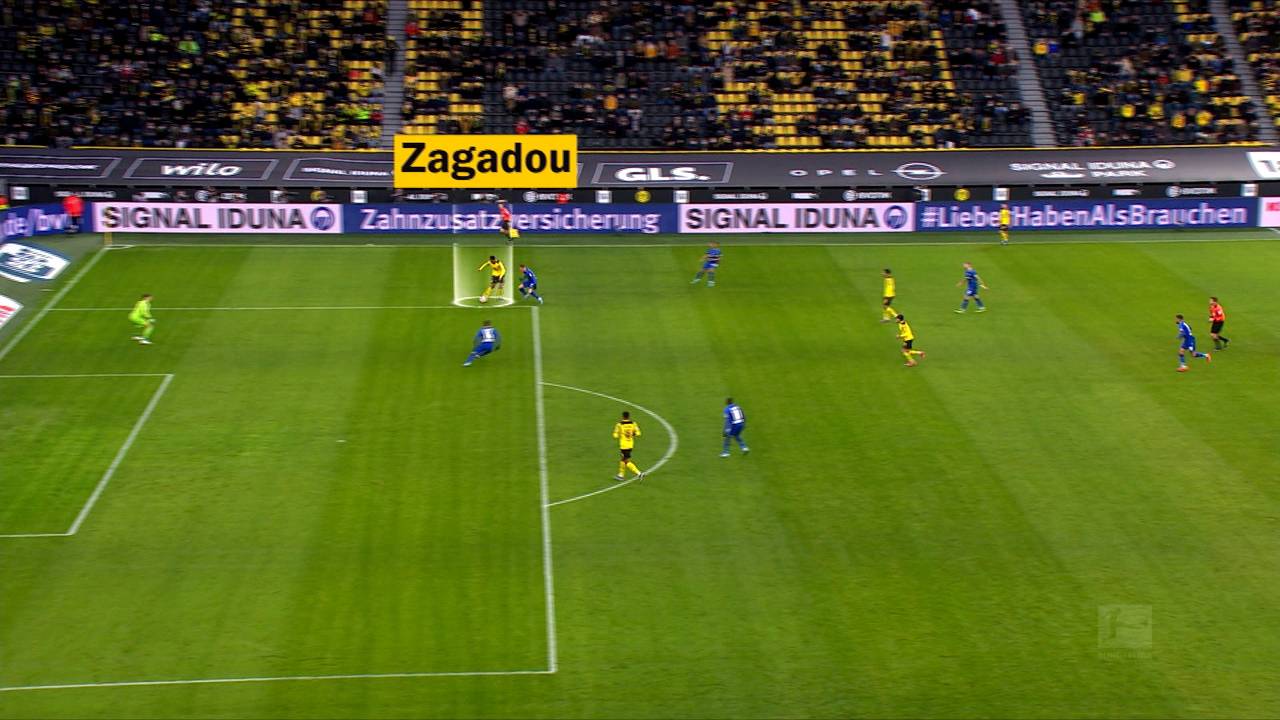 Scheitert der BVB an Roses Vorgaben?