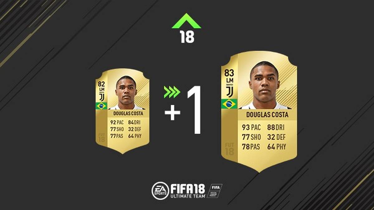 Douglas Costa liebt die Außenbahn. Ein verbessertes Tempo und ein stark gehobener Dribblingwert werden ihn wohl häufiger in FIFA 18 flitzen lassen.