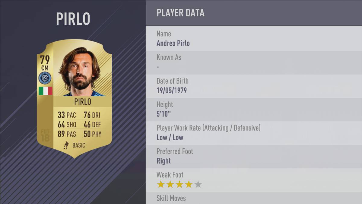 PLATZ 1: Andrea Pirlo  (New York City FC)