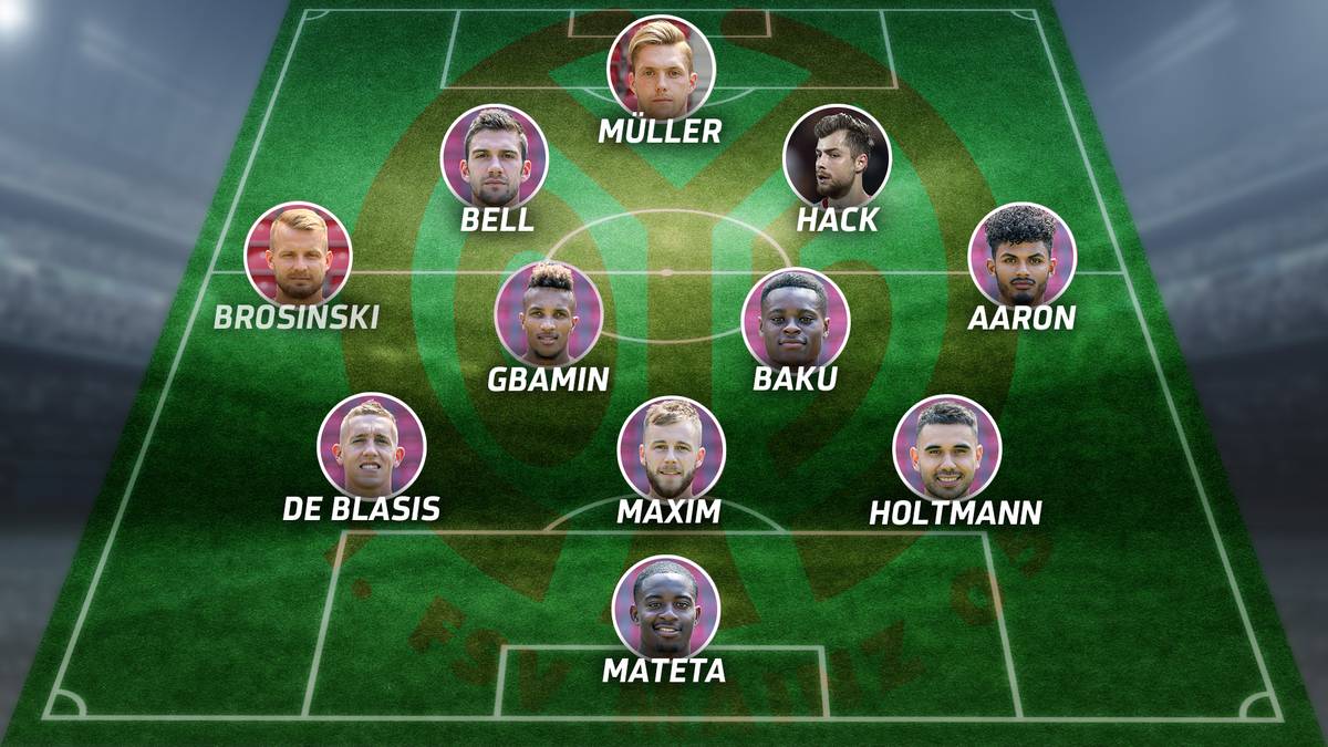 Mainz 05 - VfB Stuttgart (So., 15.30 Uhr) - die Aufstellung von Mainz