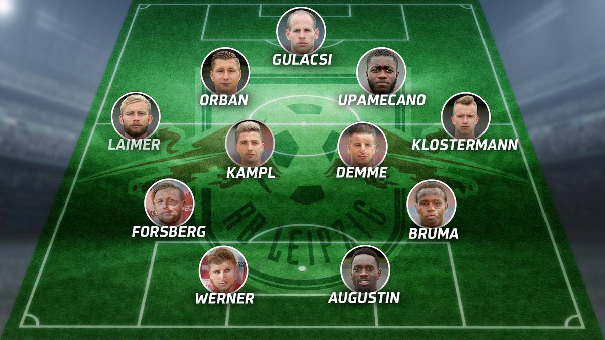 Borussia Dortmund - RB Leipzig (So., 18 Uhr) - die Aufstellung von RB Leipzig