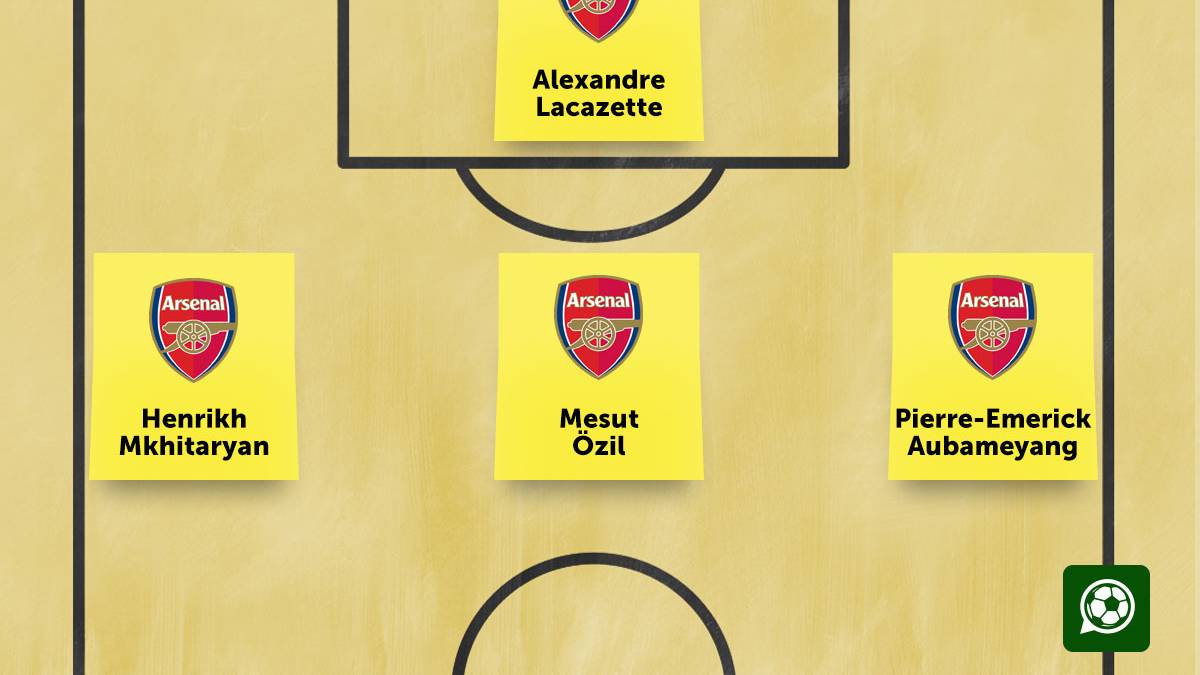 Einer der Stürmer könnte auch auf Außen rücken. Mkhitaryan würde die andere Flügelpositon bekleiden und Özil seine Lieblingsposition auf der Zehn einnehmen