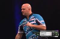 Rob Cross gewinnt das Achtelfinale des Grand Slam of Darts souverän und zeigt sich bereits jetzt in absoluter WM-Form. Starke Checkquote, Highfinishes und ein perfektes Timing zeichnen den Engländer gegen Edhouse aus.