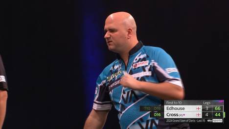 Rob Cross gewinnt das Achtelfinale des Grand Slam of Darts souverän und zeigt sich bereits jetzt in absoluter WM-Form. Starke Checkquote, Highfinishes und ein perfektes Timing zeichnen den Engländer gegen Edhouse aus.