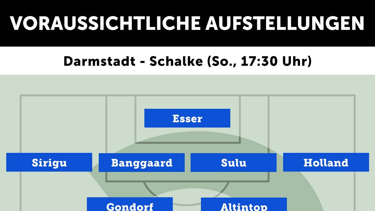 SV Darmstadt 98 - Schalke 04 (So., 17.30 Uhr)