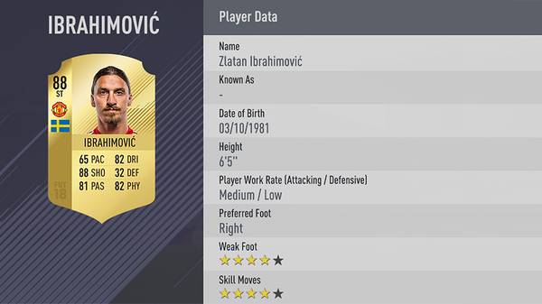 FIFA 18 Ratings: Platz 30: Zlatan Ibrahimovic (Manchester United)