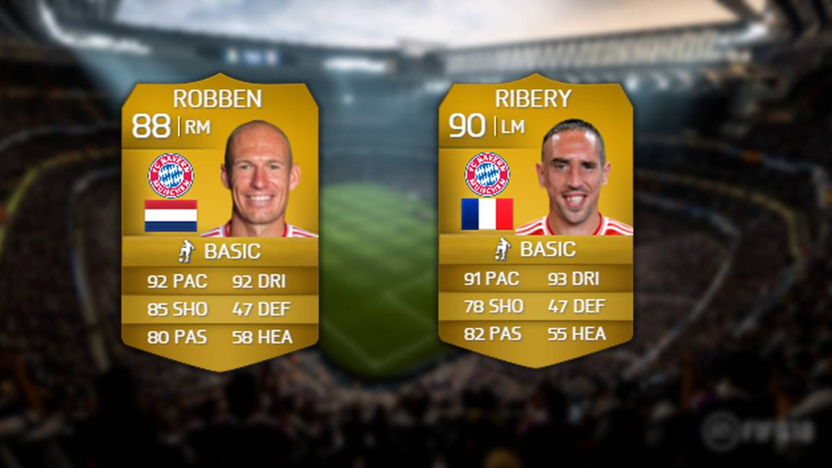 Gerade aufgrund der Erfolge blieben die Werte beider Spieler unverändert: Robben mit 88 und Ribery mit 90 Punkten