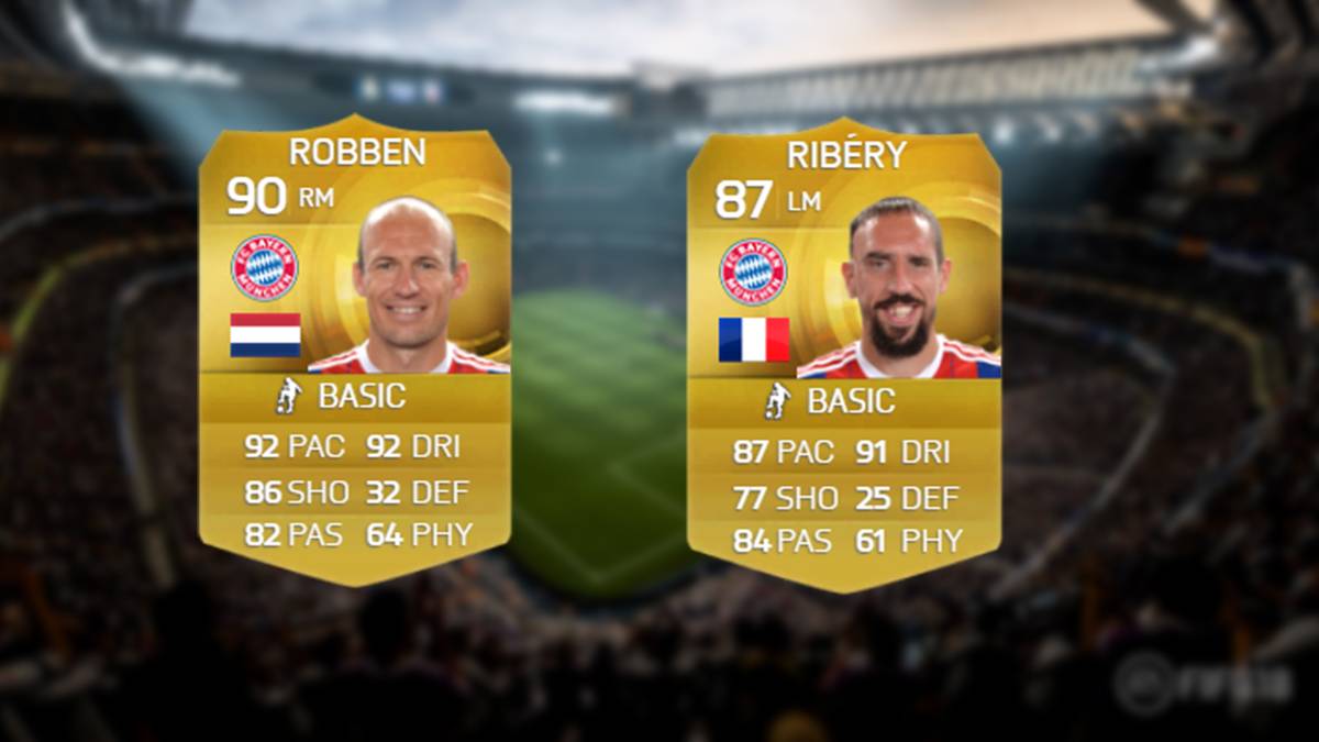 Trotzdem sahen die EA-Offiziellen Robben leistungstechnisch vor Ribery. Entsprechend kam es erneut zum Punktewechsel: Robben wurde erneut mit einer Gesamtstärke von 90 Punkten bewertet, während Ribery auf die 87 sank