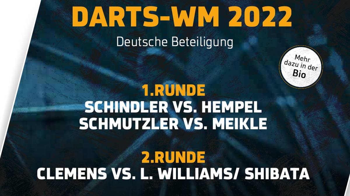 Darts-WM Auslosung mit Clemens, van Gerwen, Price, Sherrock, Wright