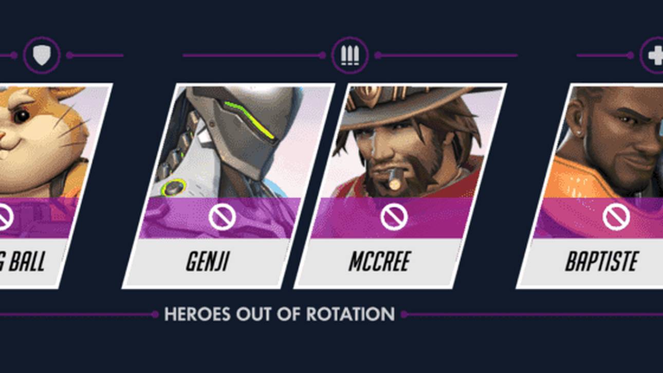 Diese vier Charaktere müssen eine Woche aussetzen