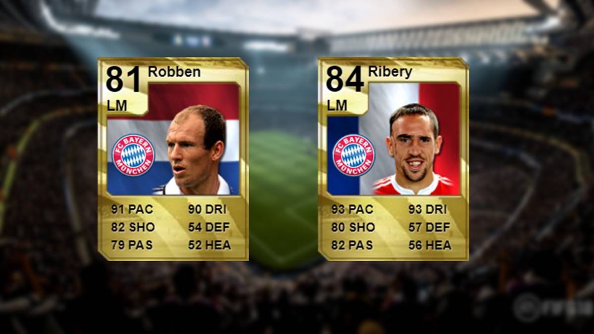 Auch nach seinem Wechsel zu den Münchnern erfuhr die FUT-Karte von Robben keine Veränderung. Gleiches gilt auch für das Pendant von Ribery