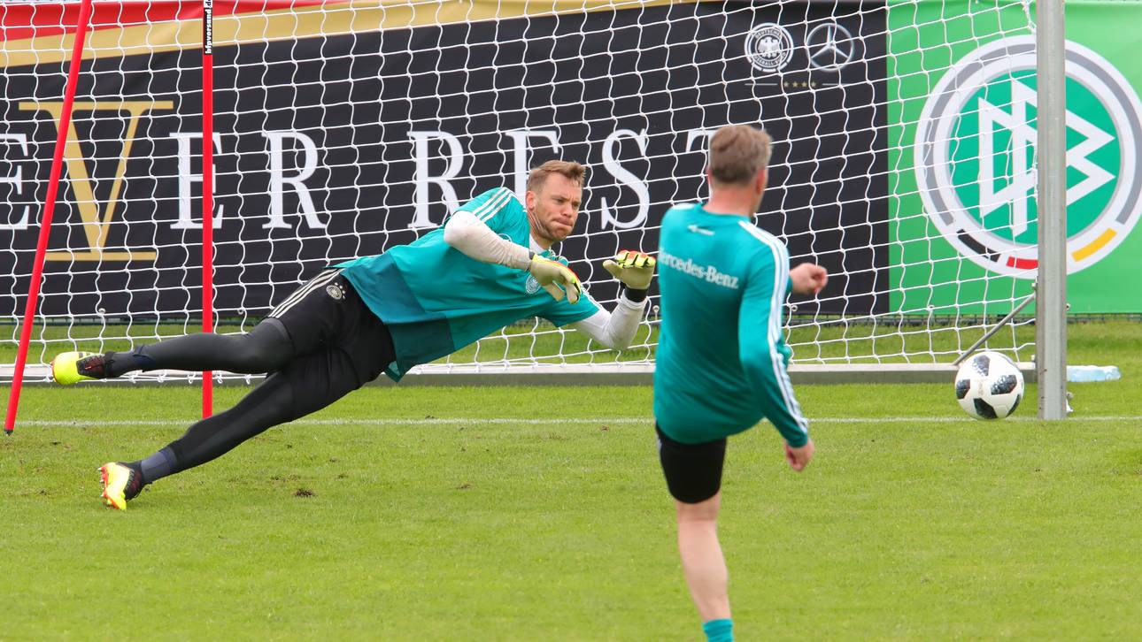 Neuers nächste Meilensteine