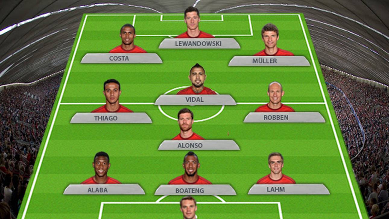 Bayern Roulette 1 Taktik