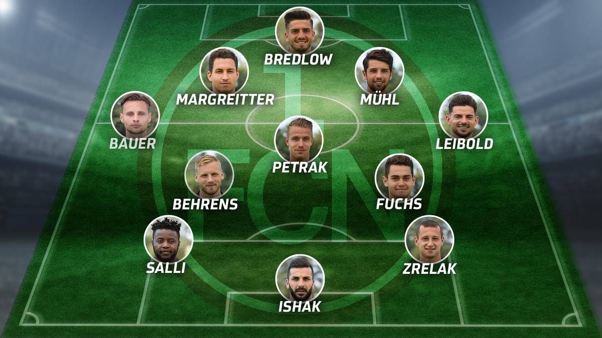 Hertha BSC - 1. FC Nürnberg (Sa., 15.30 Uhr) - die Aufstellung des 1. FC Nürnberg