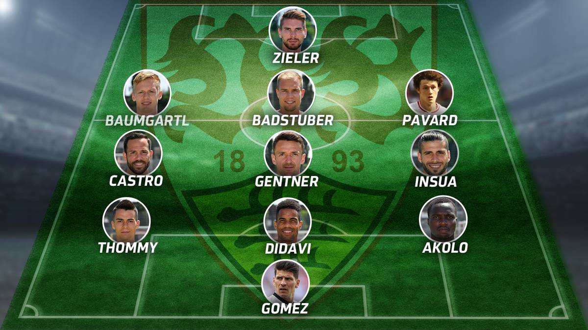 Mainz 05 - VfB Stuttgart (So., 15.30 Uhr) - die Aufstellung von Stuttgart
