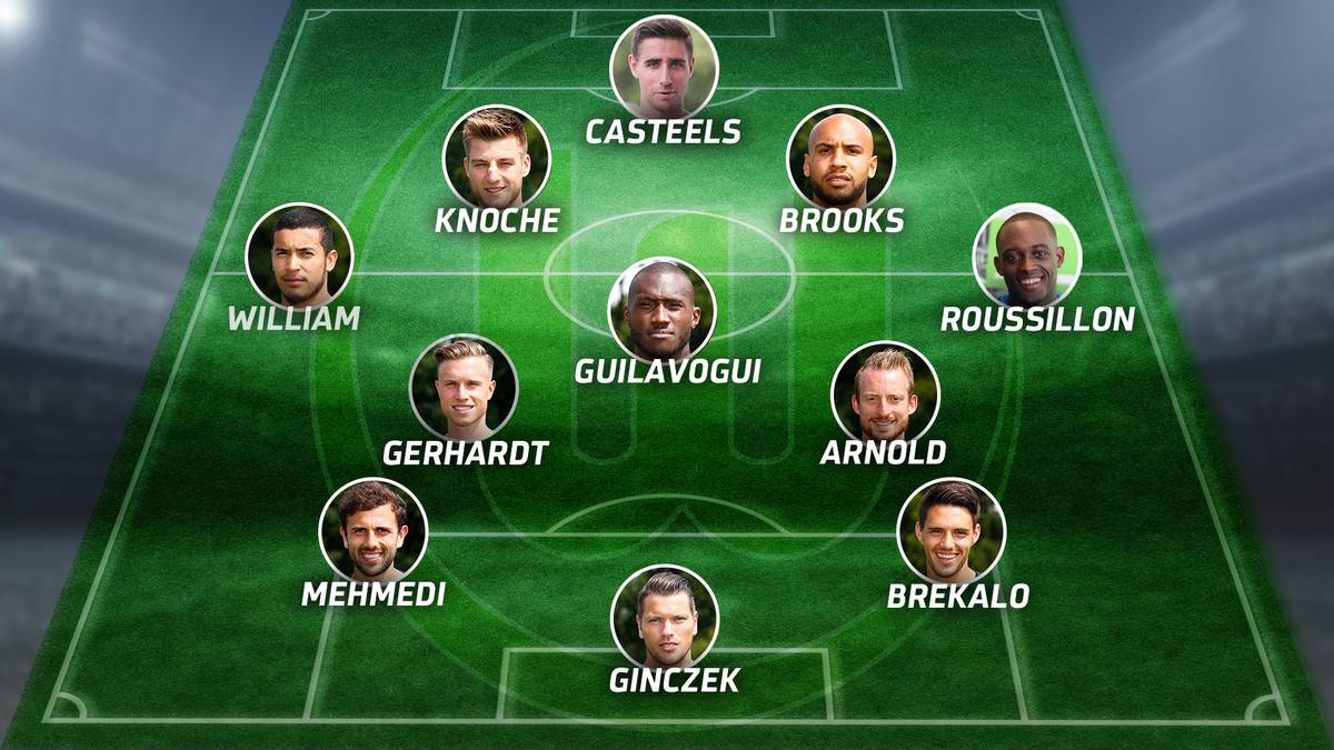 VfL Wolfsburg - FC Schalke 04 (Sa., 15.30 Uhr) - die Aufstellung des VfL Wolfsburg