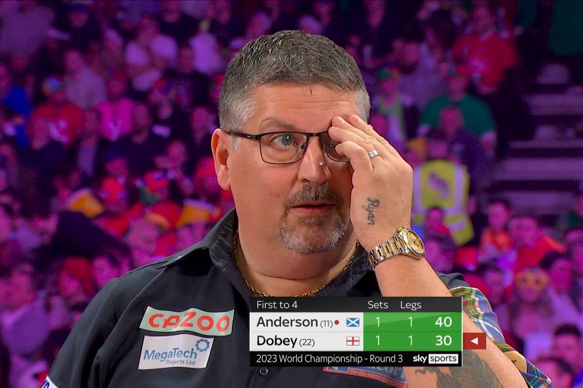 Der nächste ehemalige Weltmeister ist raus. Gary Anderson muss nach dem 1:4 gegen Chris Dobey schon in Runde drei die Koffer packen.