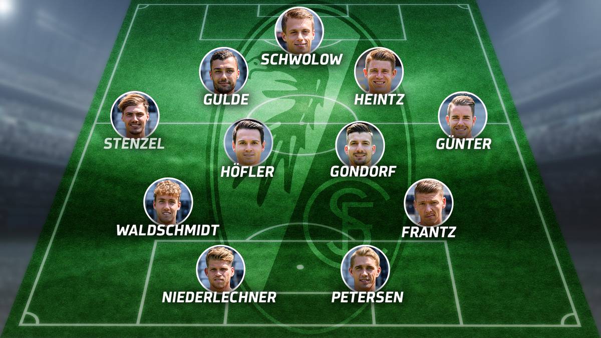 SC Freiburg - Eintracht Frankfurt (Sa., 15.30 Uhr) - die Aufstellung des SC Freiburg