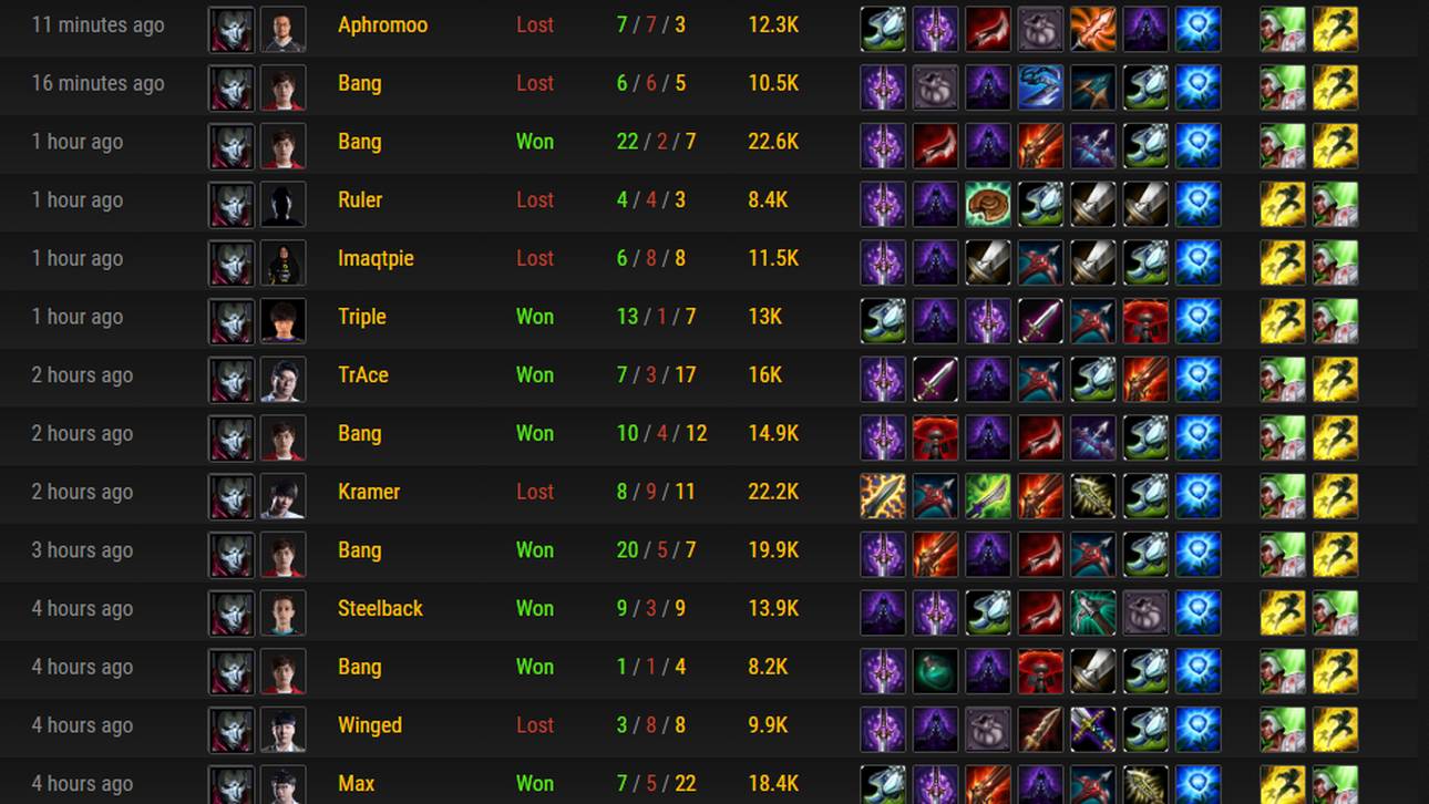 Lethality-Wahnsinn unter der Lupe