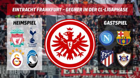 Eintracht Frankfurt hat sich für die Champions League in der Saison 2025/26 qualifiziert, in der Auslosung der Ligaphase jedoch starke Gegner erwischt. Geht da dennoch was? 