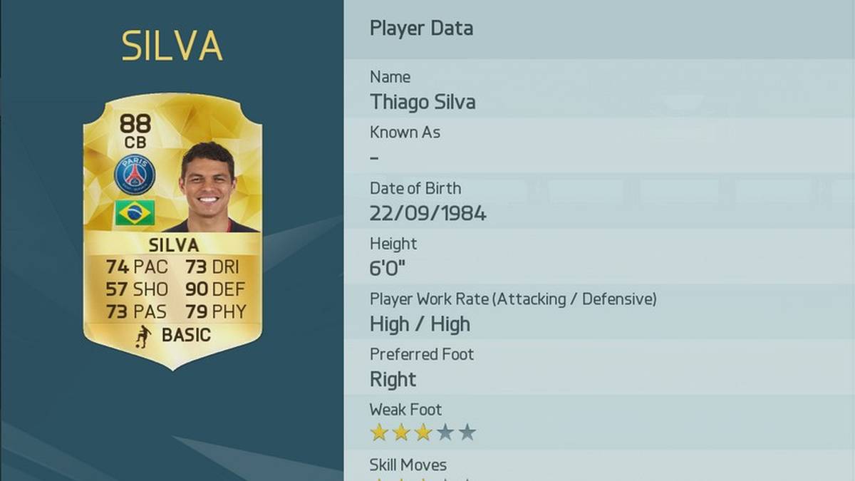 Platz 9: Thiago Silva (Brasilien/Paris St. Germain)