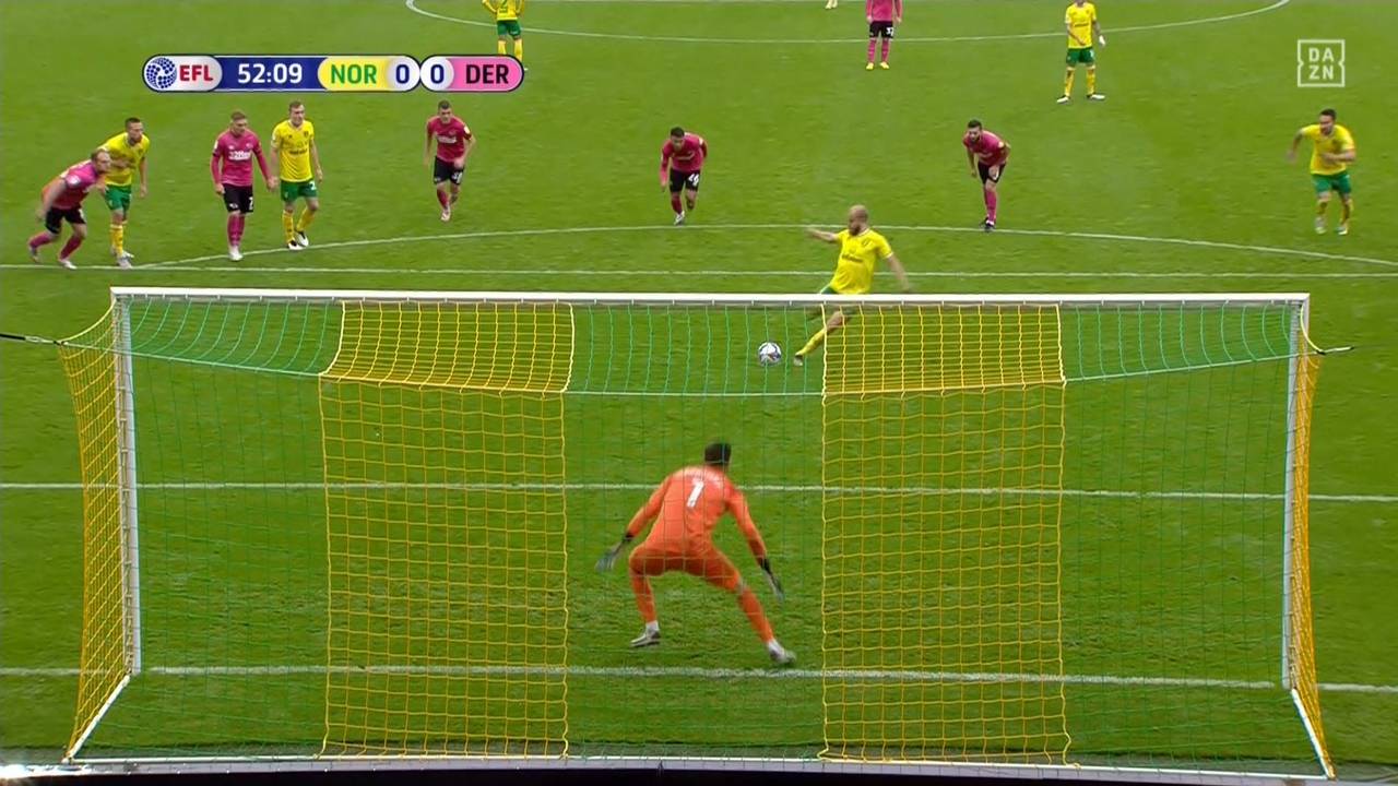 Norwich - Derby County (0:1): Tor und Highlights im Video | EFL Championship