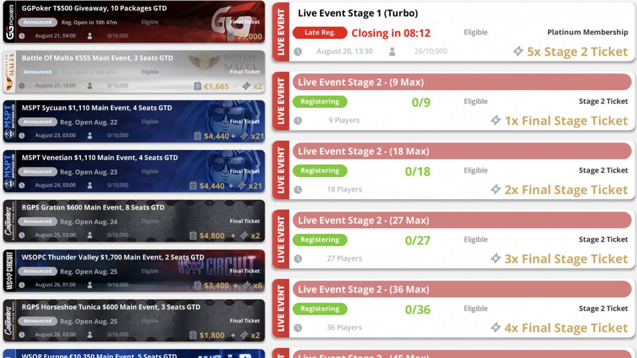 Das GGPoker Stufenprinzip