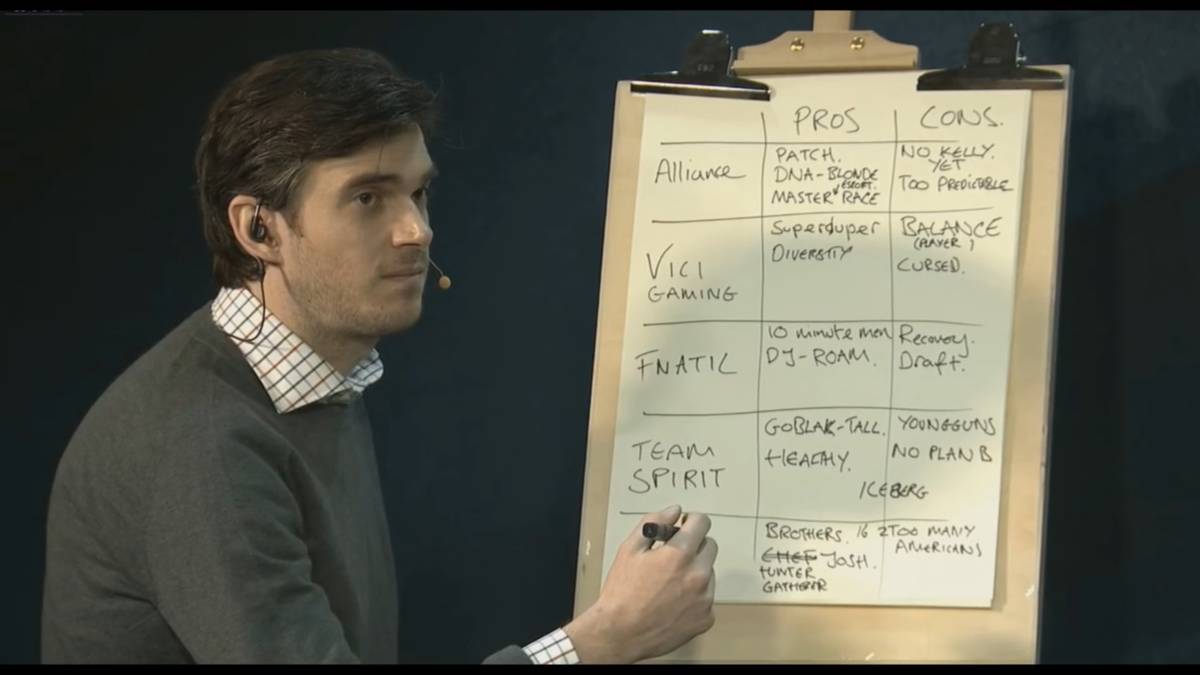 James "2GD" Harding ist bekannt für seine kontroversen Sprüche. Beim Shanghai Major wurde er sogar wegen dieser entlassen. Vorher lieferte er sich allerdings eine Neckerei mit Kyle ‚"Swindlemelonzz" Freedman. Als es um die Bewertung seines Teams ging, meinte dieser: "Nach diesem Turnier werden Nordamerika und Südostasien als die stärksten Regionen angesehen." James Antwort? "Ich schreibe wunschdenkend auf die Liste der Contras…"