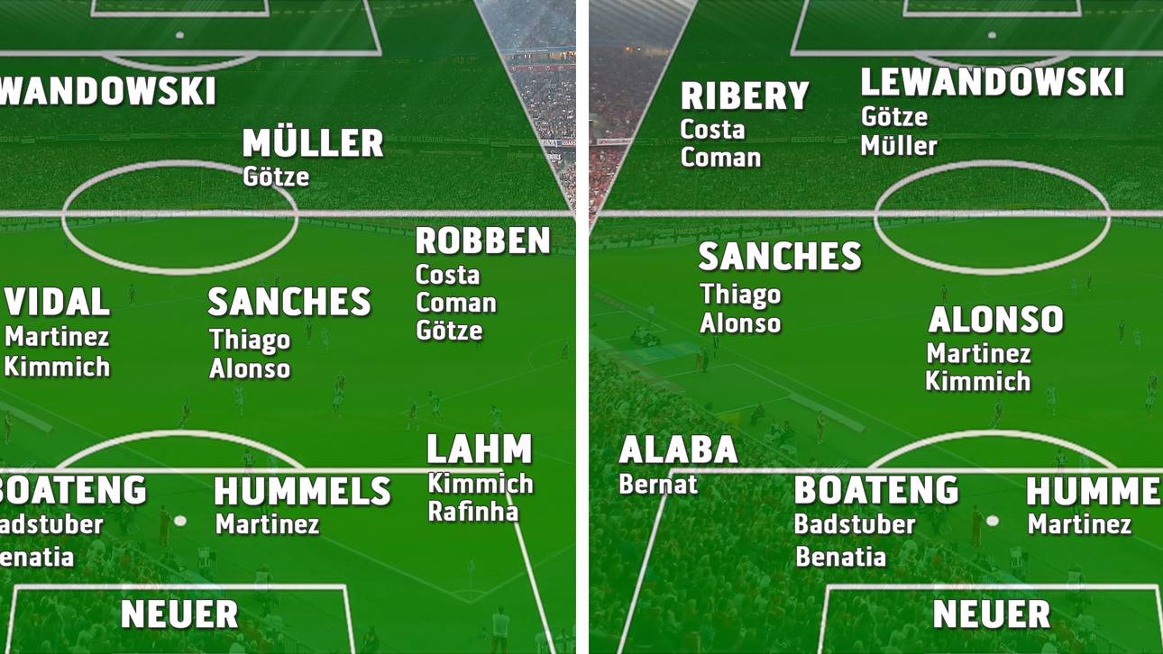 4-4-2 oder 4-3-3, mal mit Alonso, mal ohne: zwei neue Aufstellungsvarianten für den FC Bayern